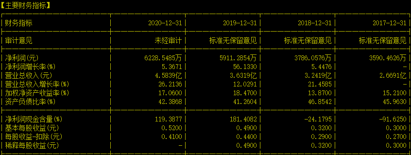 安徽元琛環保科技有限公司---守衛安徽的藍天