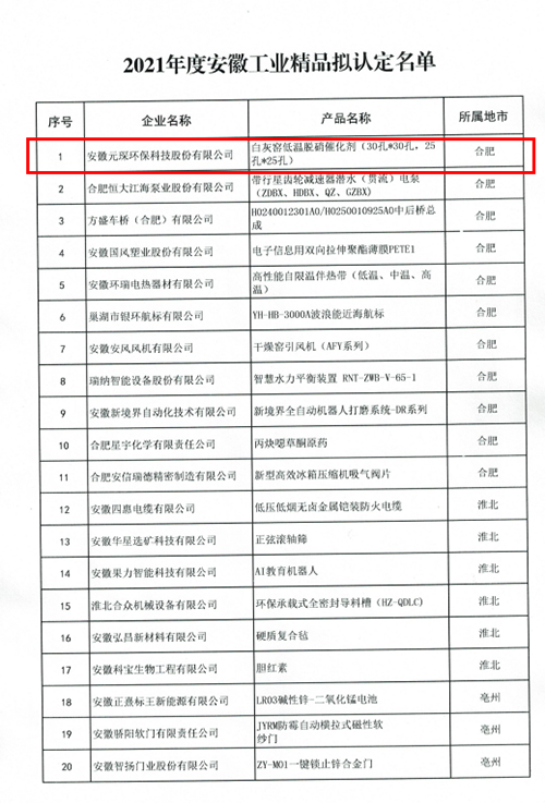 元琛科技再獲“安徽工業精品”